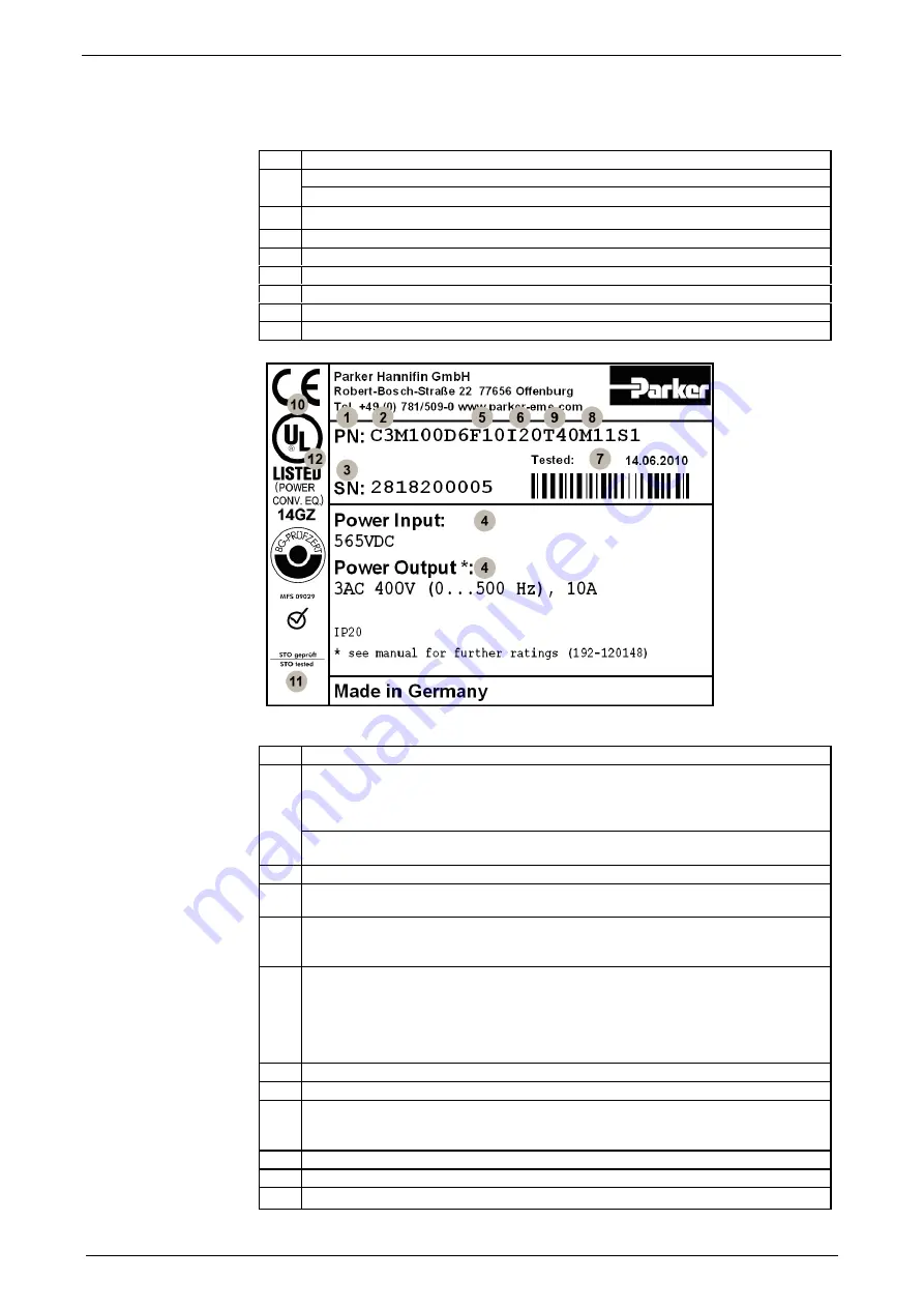 Parker Compax3M Series Short Description Download Page 6