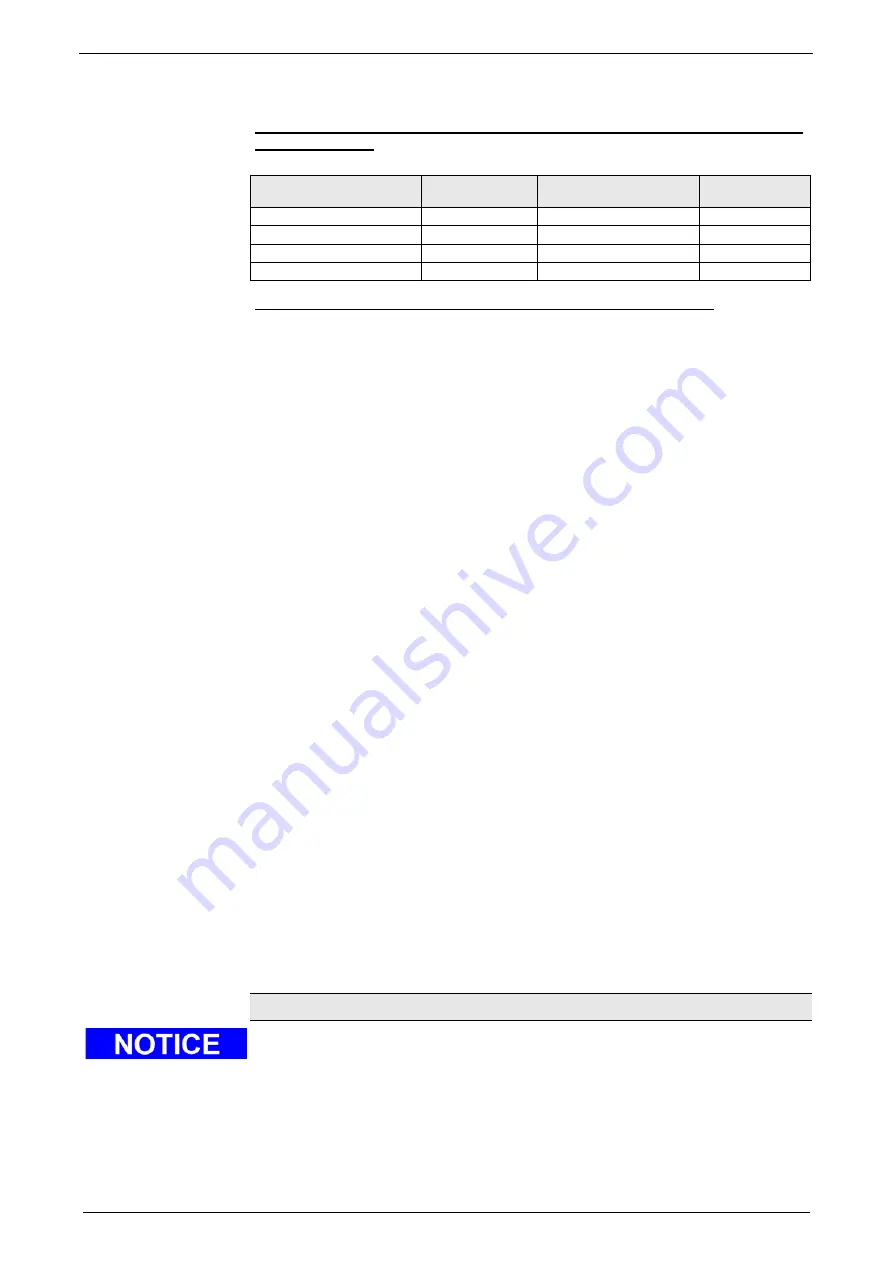 Parker Compax3M Series Short Description Download Page 10