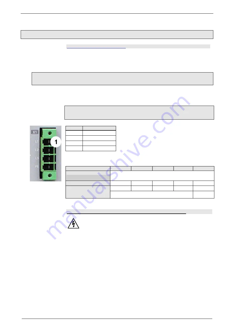 Parker Compax3S025V2 Operating Instructions Manual Download Page 31