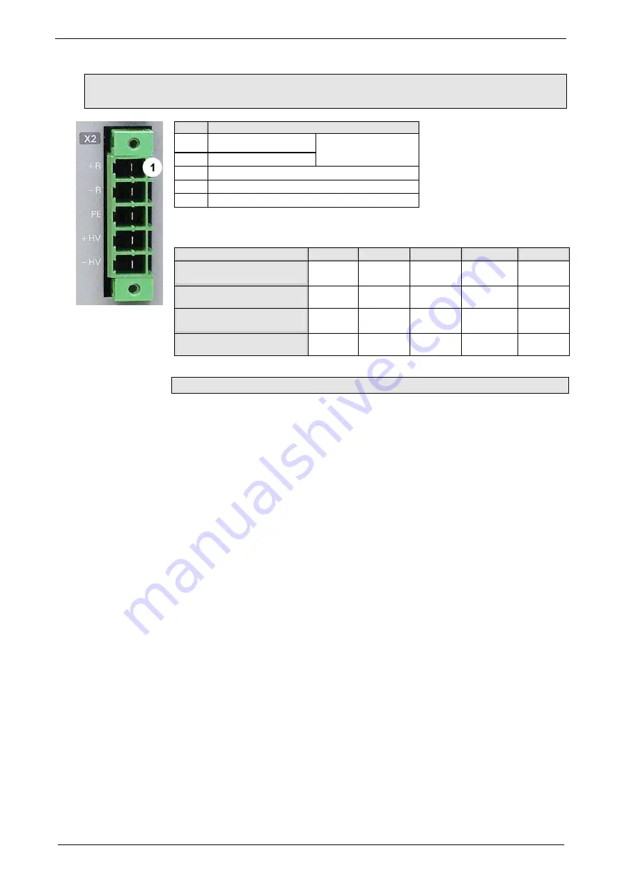 Parker Compax3S025V2 Operating Instructions Manual Download Page 32