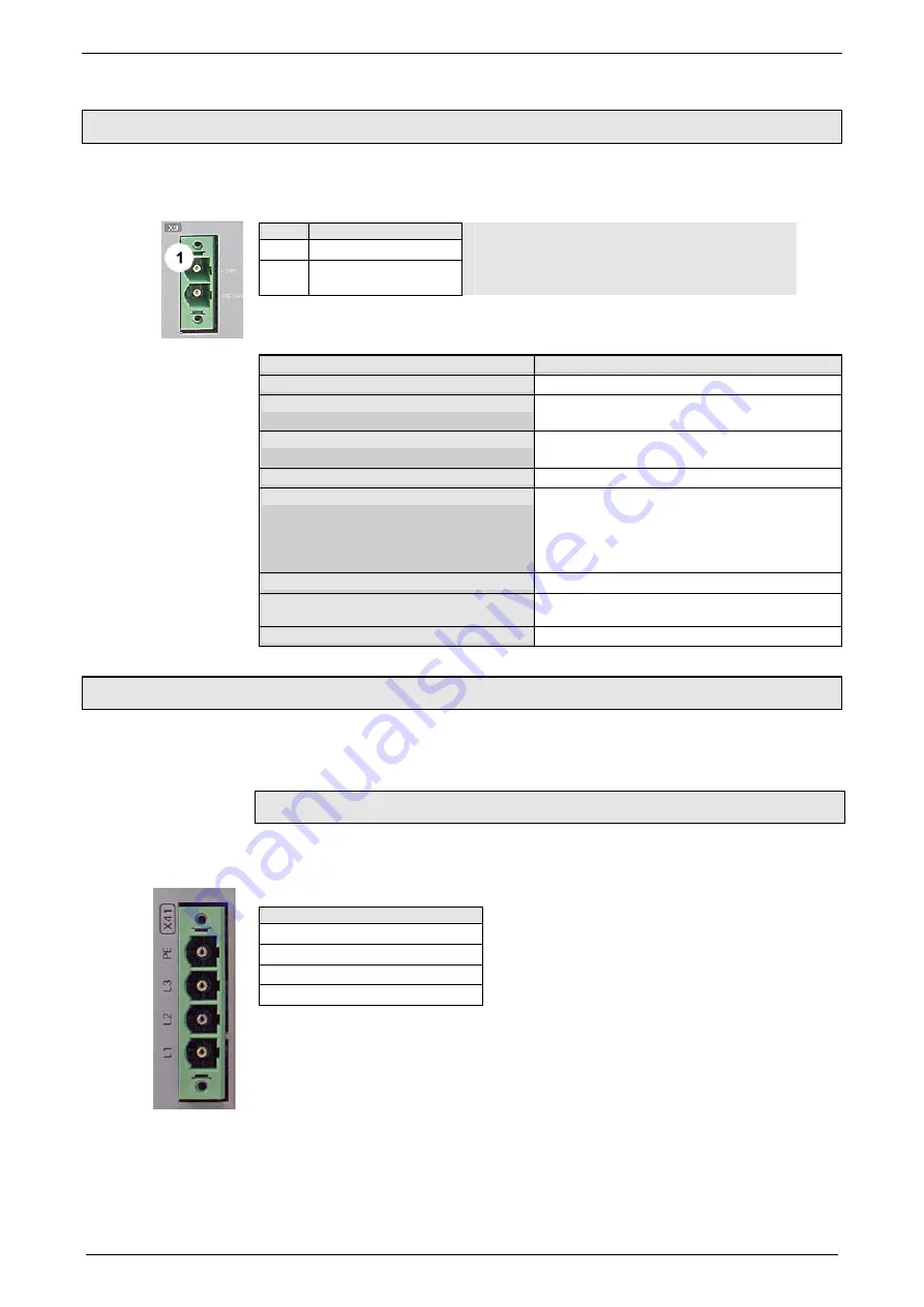 Parker Compax3S025V2 Operating Instructions Manual Download Page 39