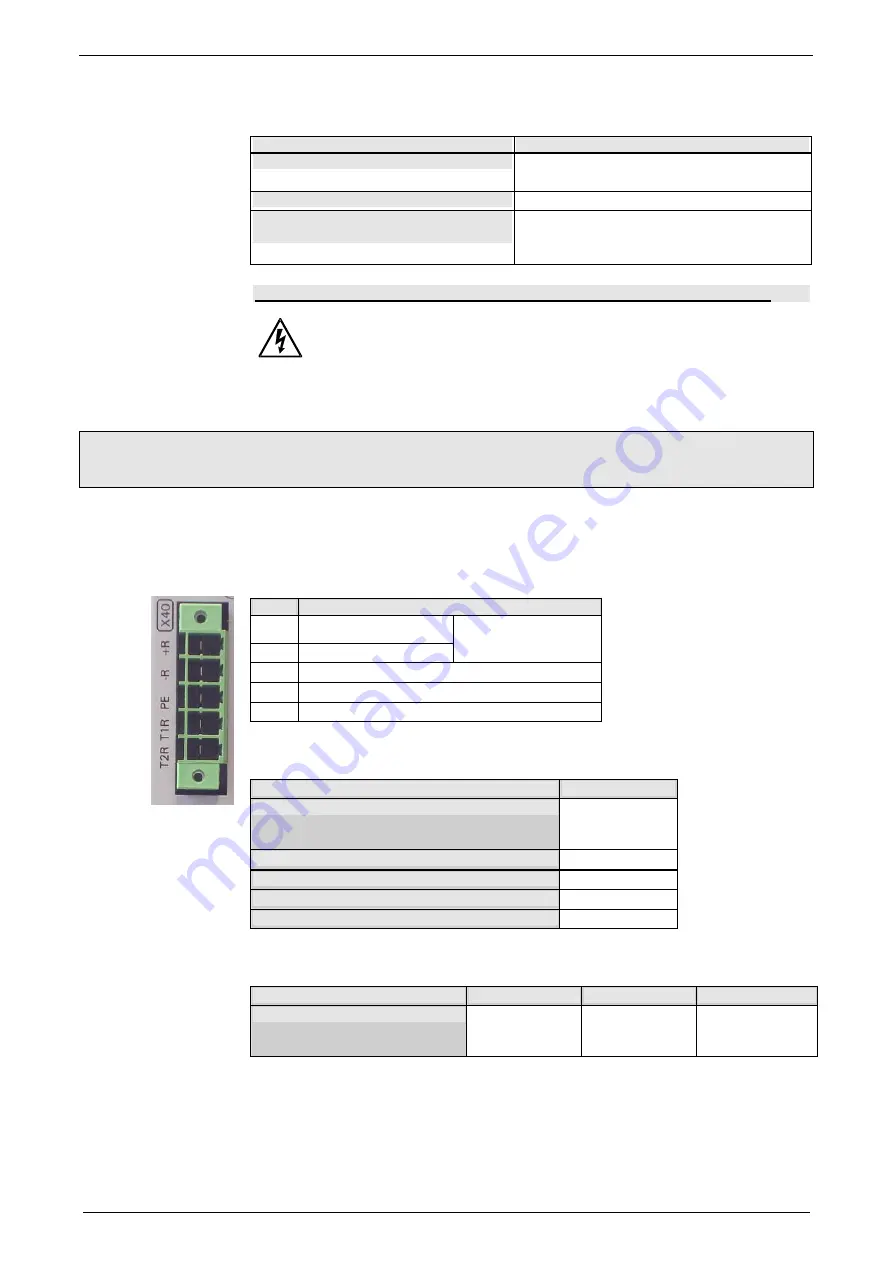 Parker Compax3S025V2 Operating Instructions Manual Download Page 40