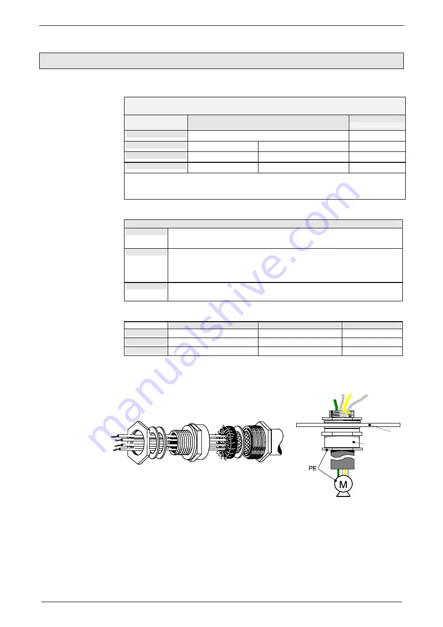 Parker Compax3S025V2 Скачать руководство пользователя страница 45