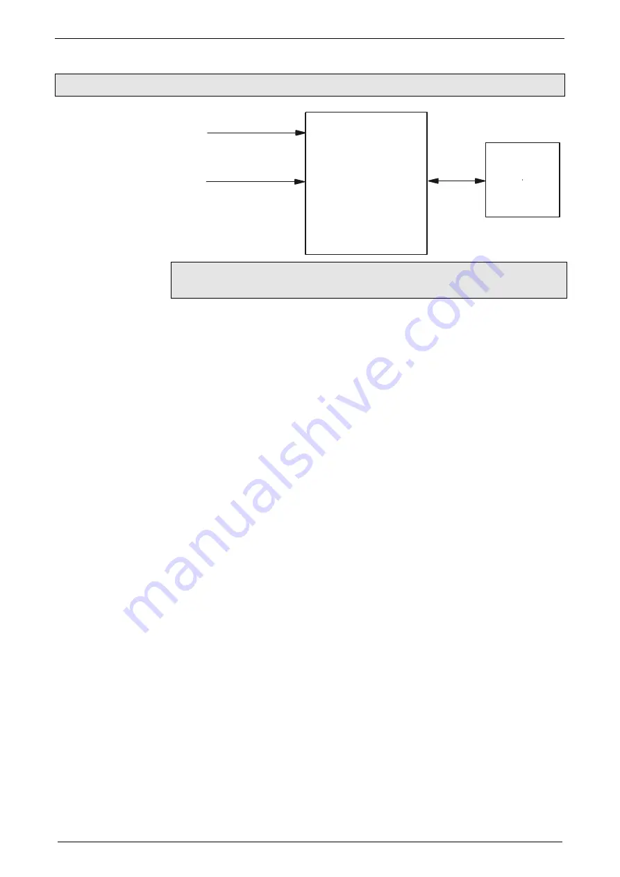 Parker Compax3S025V2 Operating Instructions Manual Download Page 46