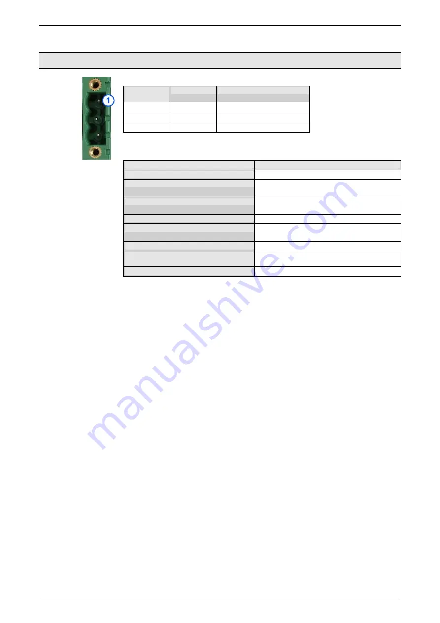 Parker Compax3S025V2 Operating Instructions Manual Download Page 49