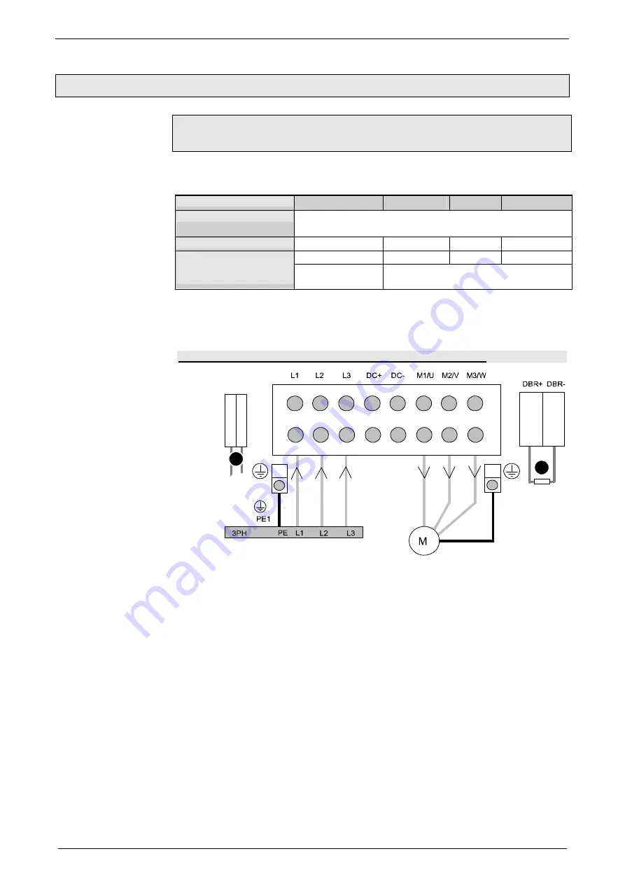 Parker Compax3S025V2 Operating Instructions Manual Download Page 50