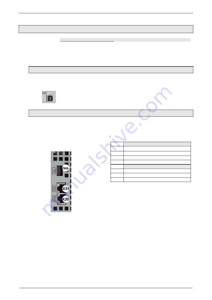 Parker Compax3S025V2 Operating Instructions Manual Download Page 54