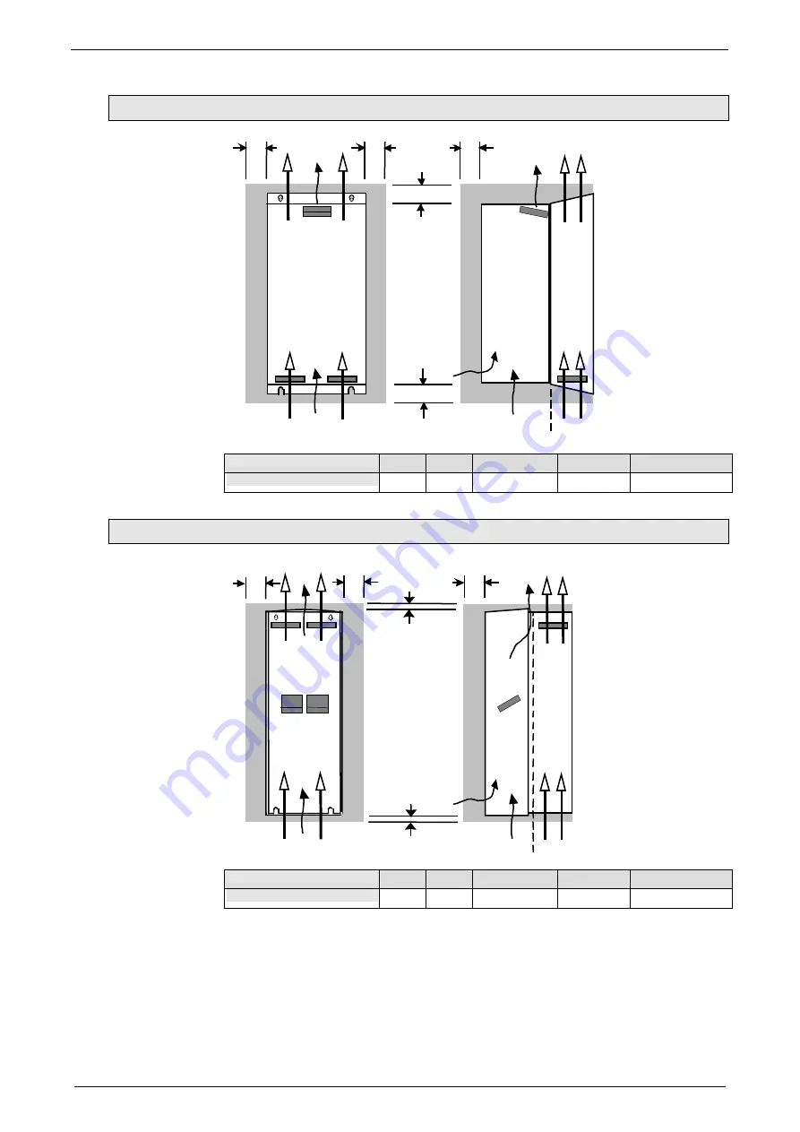 Parker Compax3S025V2 Operating Instructions Manual Download Page 66