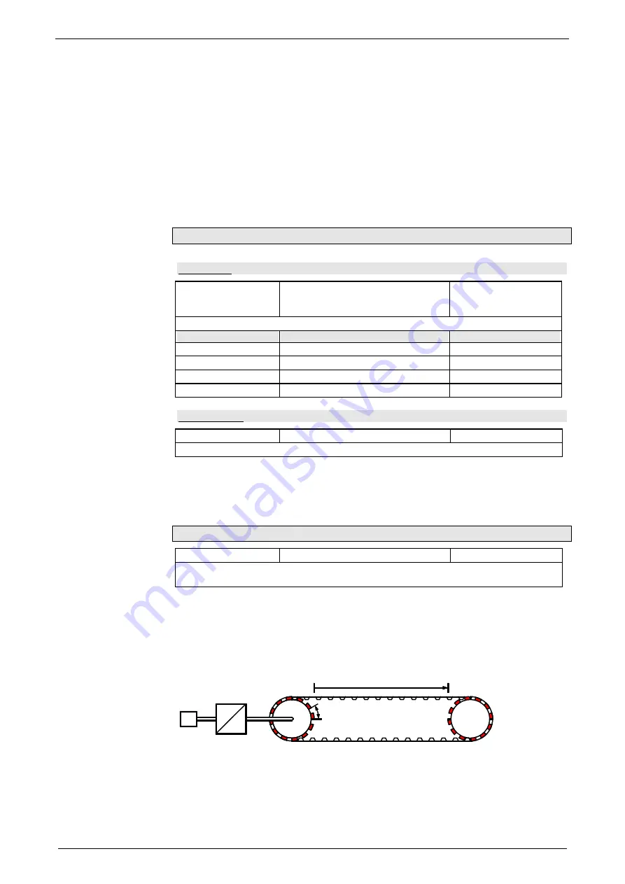 Parker Compax3S025V2 Operating Instructions Manual Download Page 84