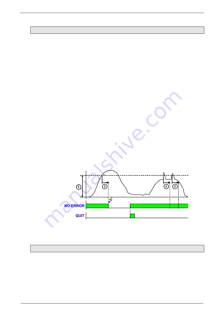 Parker Compax3S025V2 Operating Instructions Manual Download Page 95