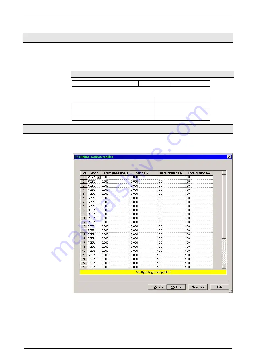 Parker Compax3S025V2 Operating Instructions Manual Download Page 96