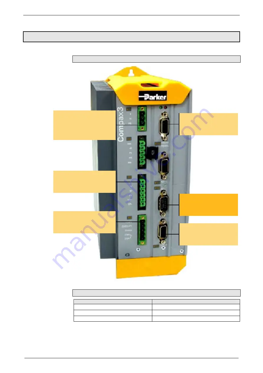 Parker Compax3S025V2 Operating Instructions Manual Download Page 105