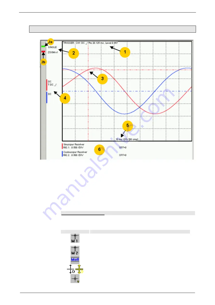 Parker Compax3S025V2 Operating Instructions Manual Download Page 111