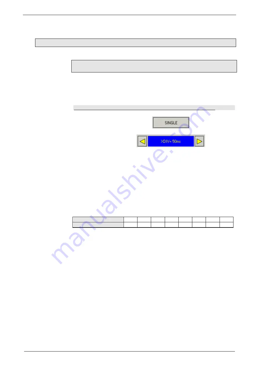 Parker Compax3S025V2 Operating Instructions Manual Download Page 117