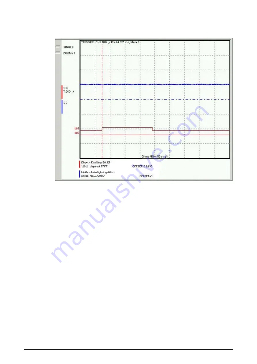 Parker Compax3S025V2 Operating Instructions Manual Download Page 118