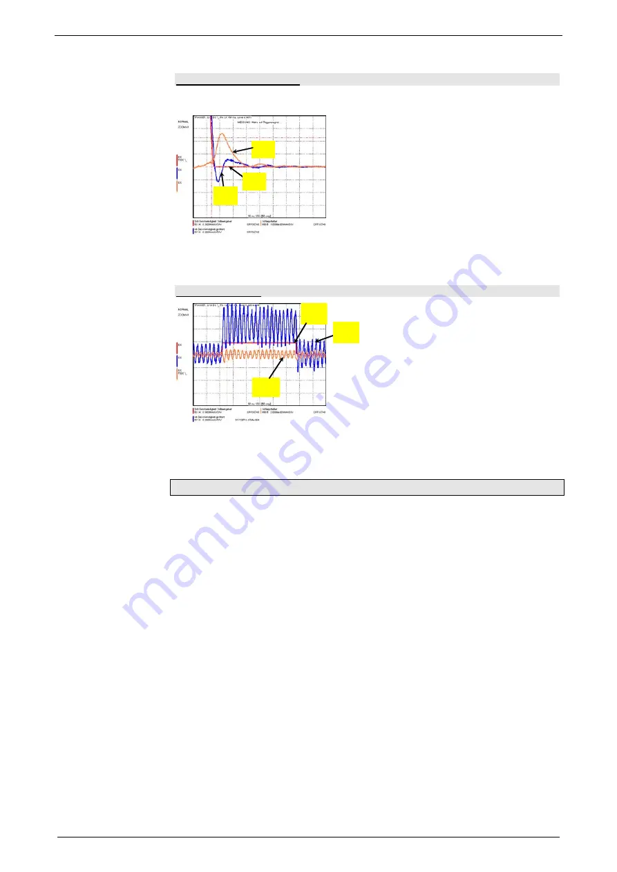 Parker Compax3S025V2 Operating Instructions Manual Download Page 127