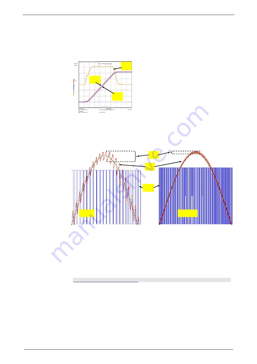 Parker Compax3S025V2 Operating Instructions Manual Download Page 133