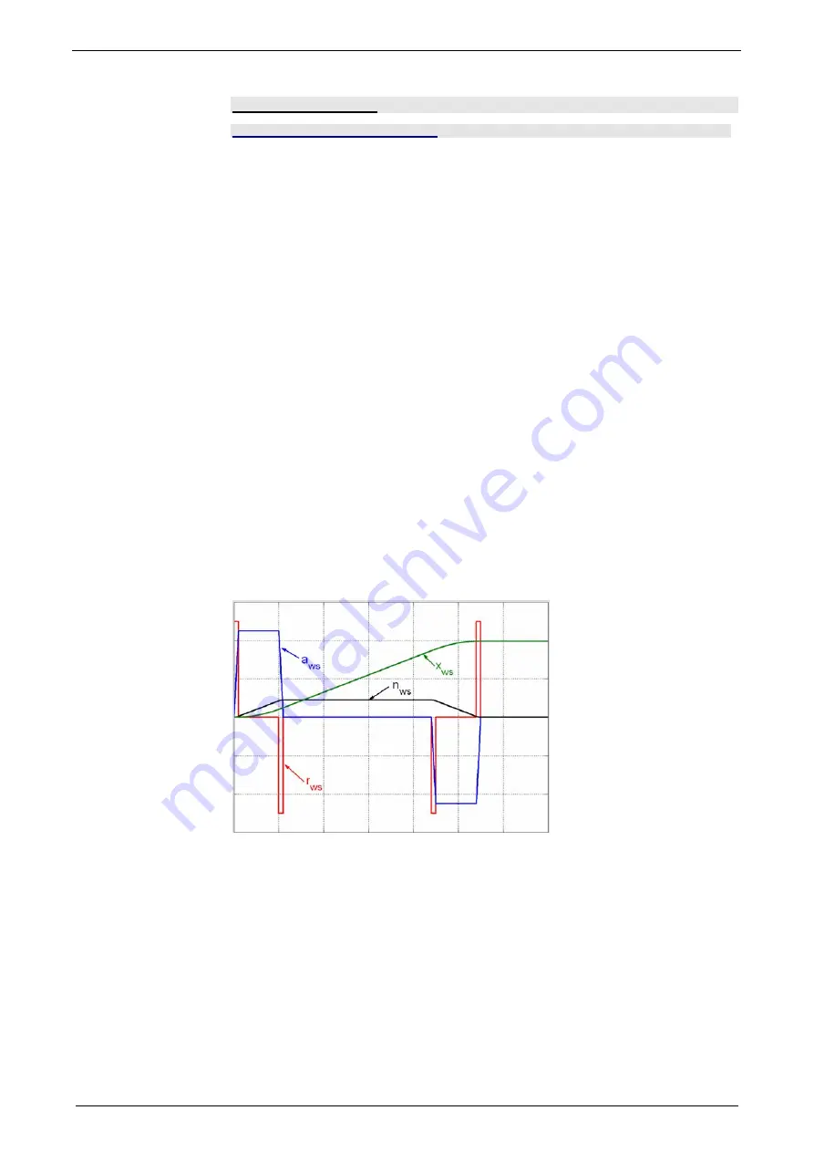 Parker Compax3S025V2 Operating Instructions Manual Download Page 154