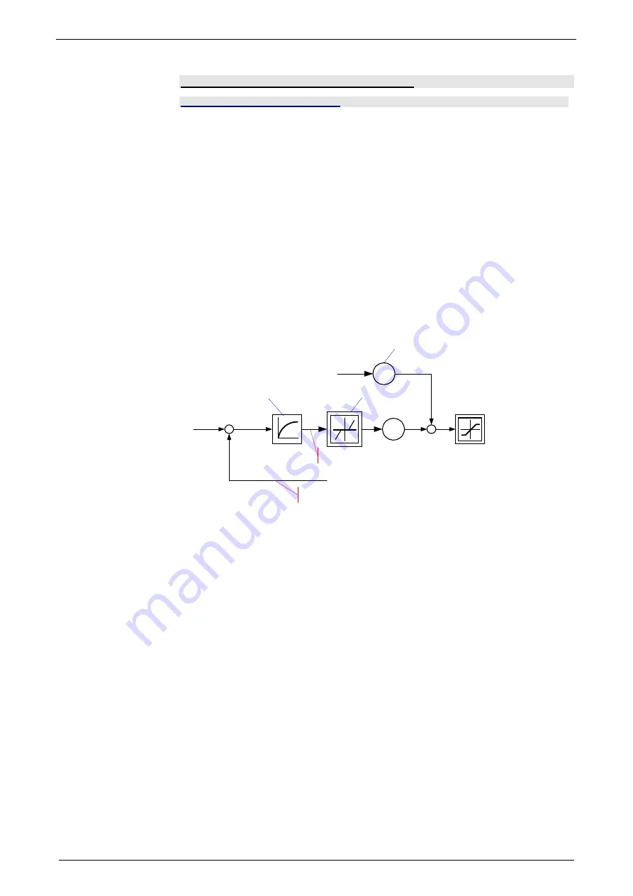 Parker Compax3S025V2 Operating Instructions Manual Download Page 172