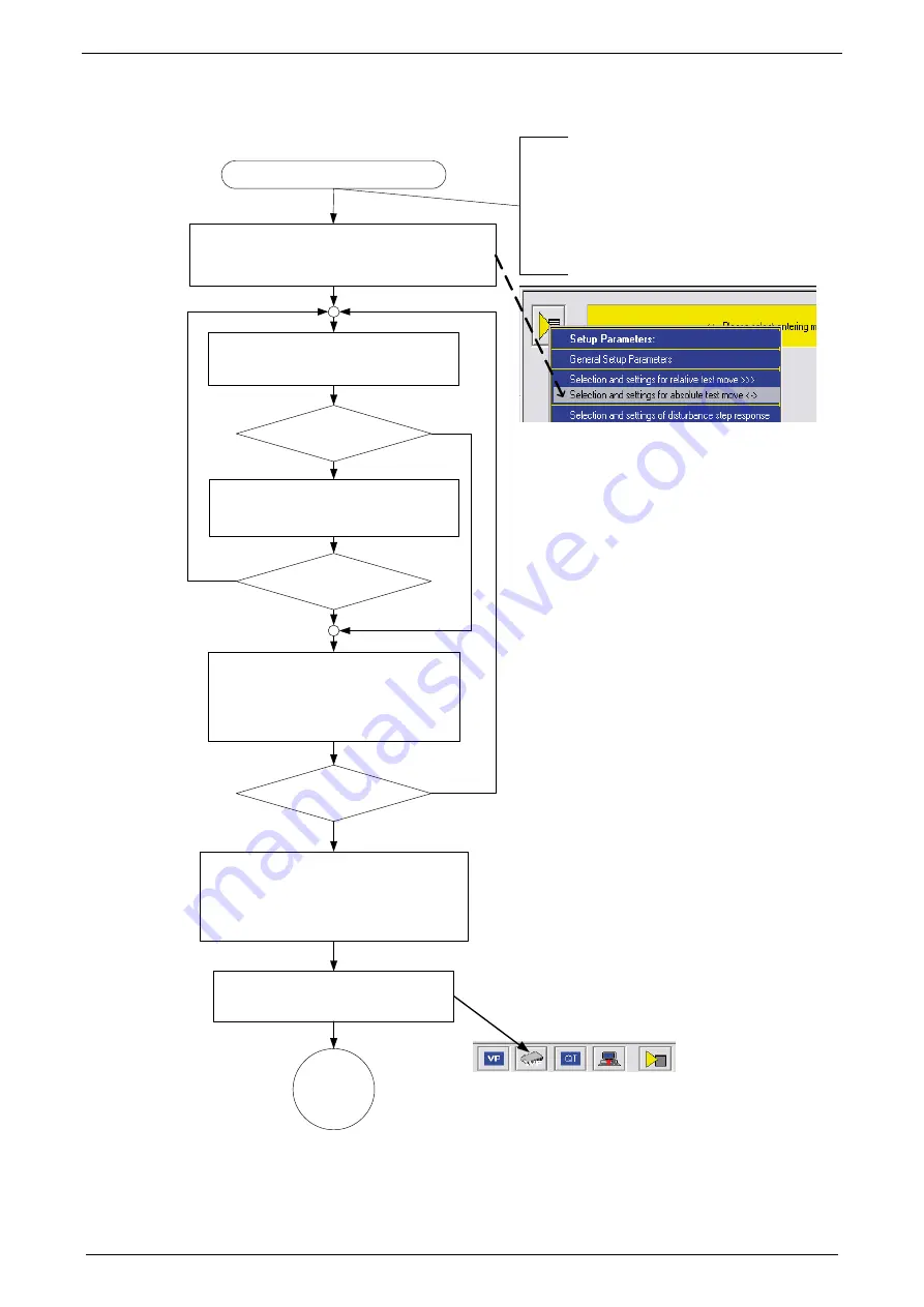 Parker Compax3S025V2 Operating Instructions Manual Download Page 179