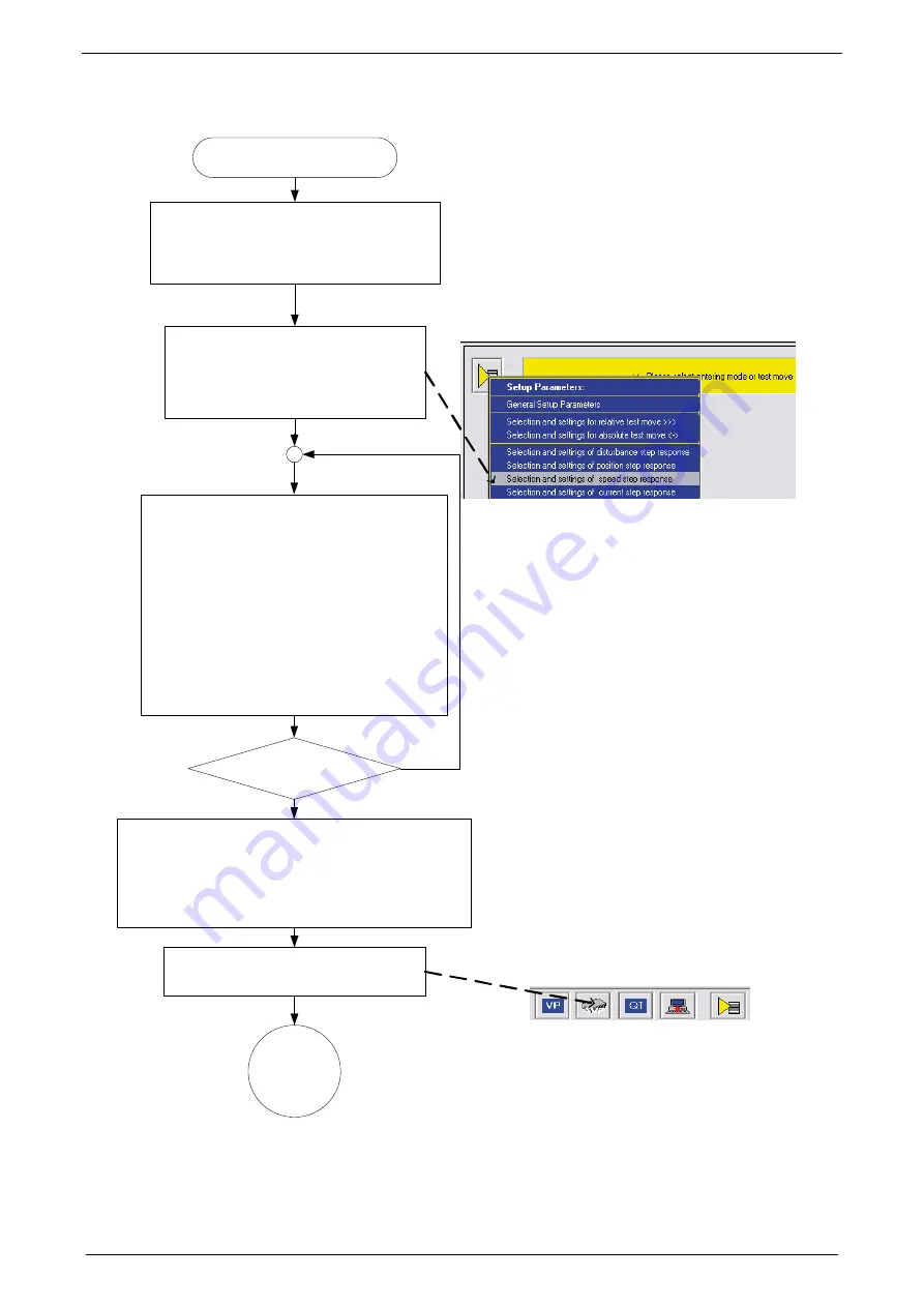 Parker Compax3S025V2 Operating Instructions Manual Download Page 181