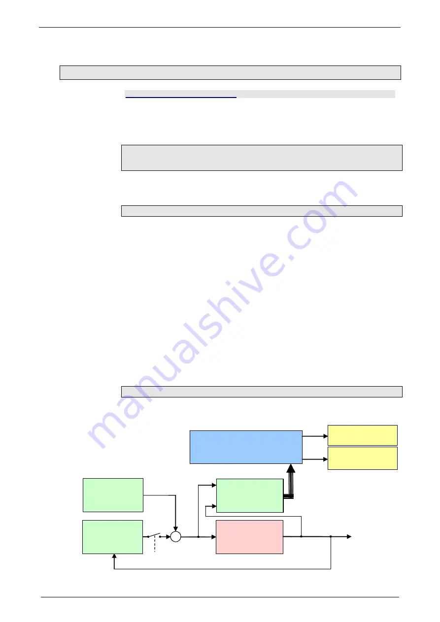 Parker Compax3S025V2 Operating Instructions Manual Download Page 204