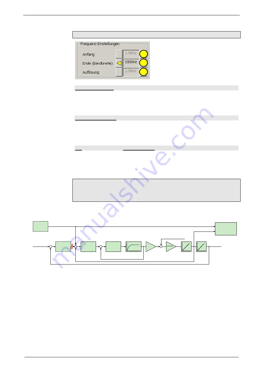 Parker Compax3S025V2 Operating Instructions Manual Download Page 215