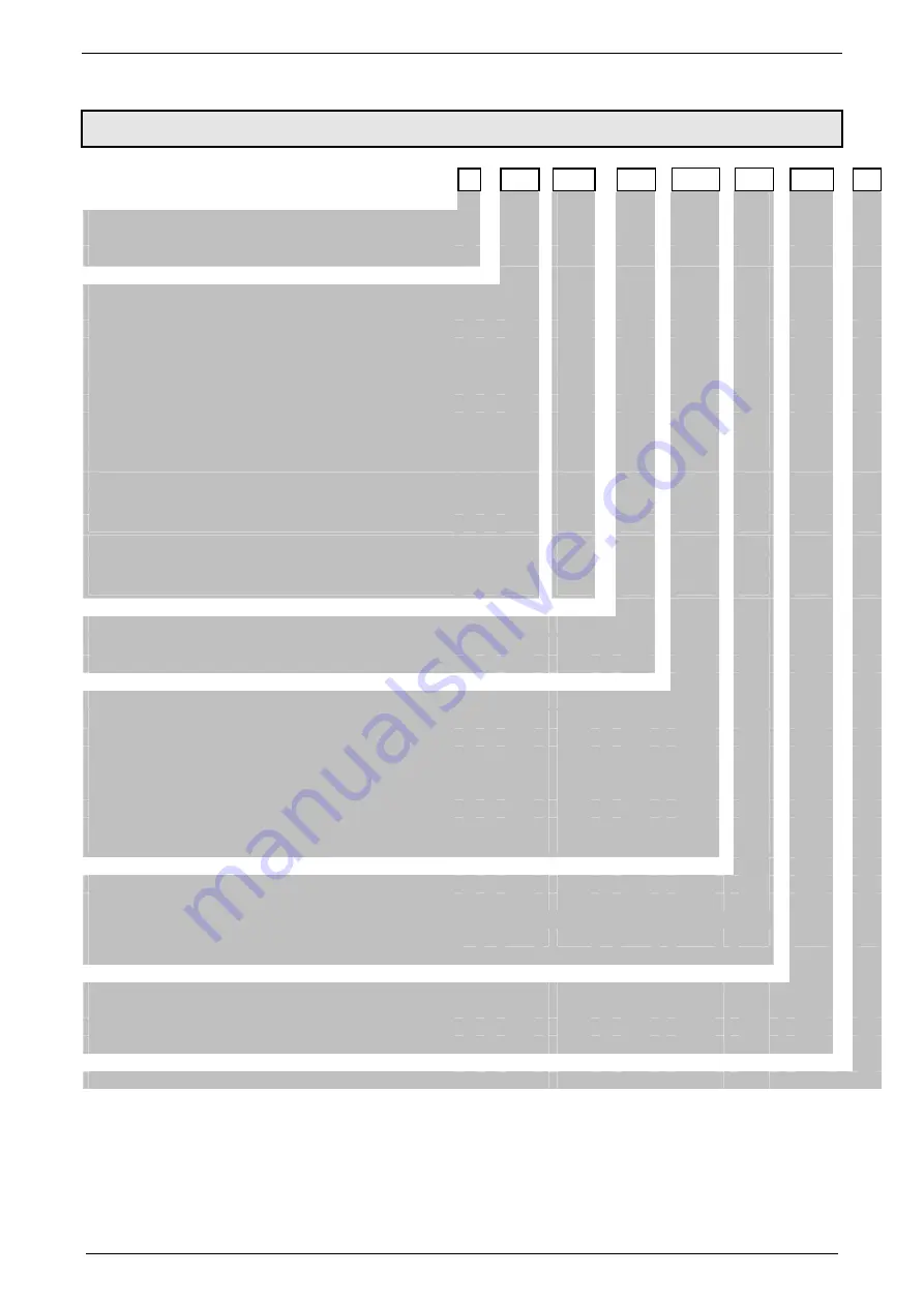 Parker Compax3S025V2 Operating Instructions Manual Download Page 245