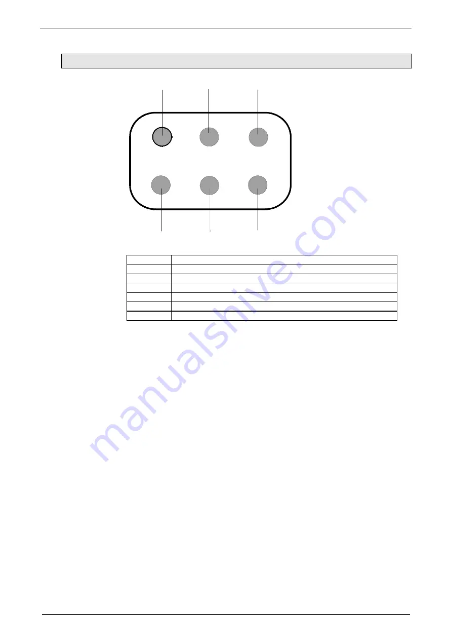 Parker Compax3S025V2 Operating Instructions Manual Download Page 266