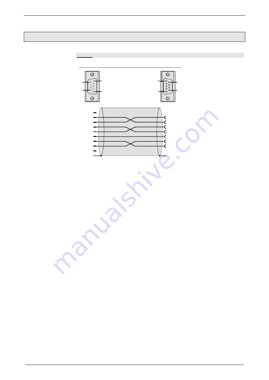 Parker Compax3S025V2 Operating Instructions Manual Download Page 289