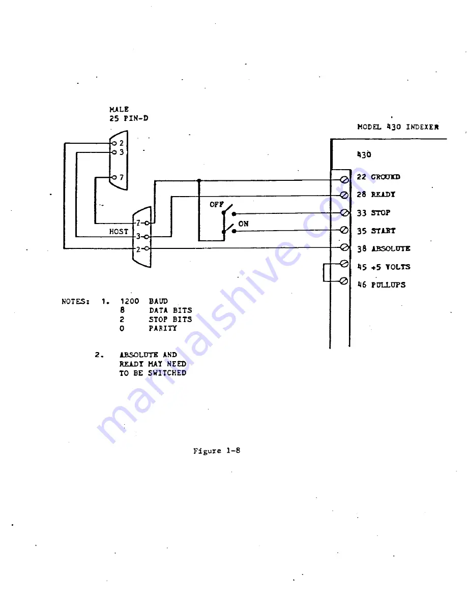 Parker Compumotor 430 Скачать руководство пользователя страница 17