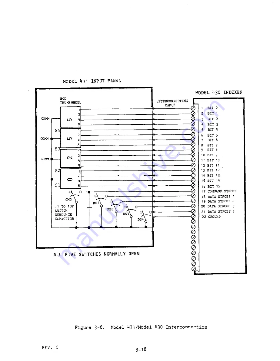 Parker Compumotor 430 User Manual Download Page 72