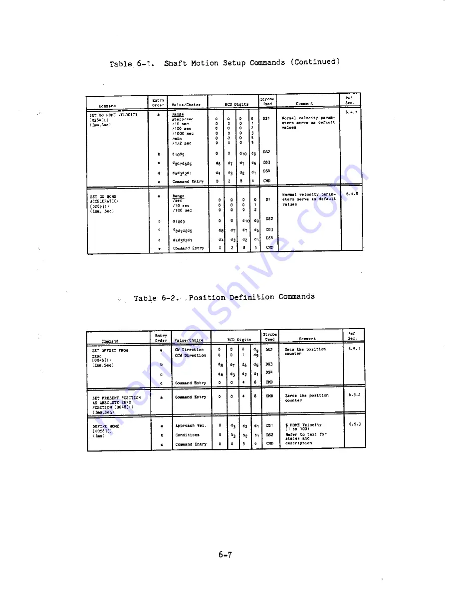 Parker Compumotor 430 User Manual Download Page 131