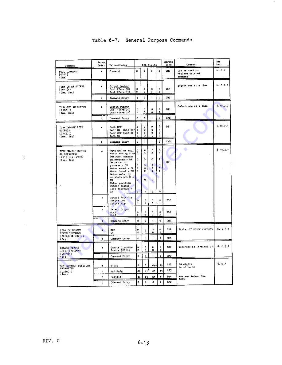 Parker Compumotor 430 User Manual Download Page 135