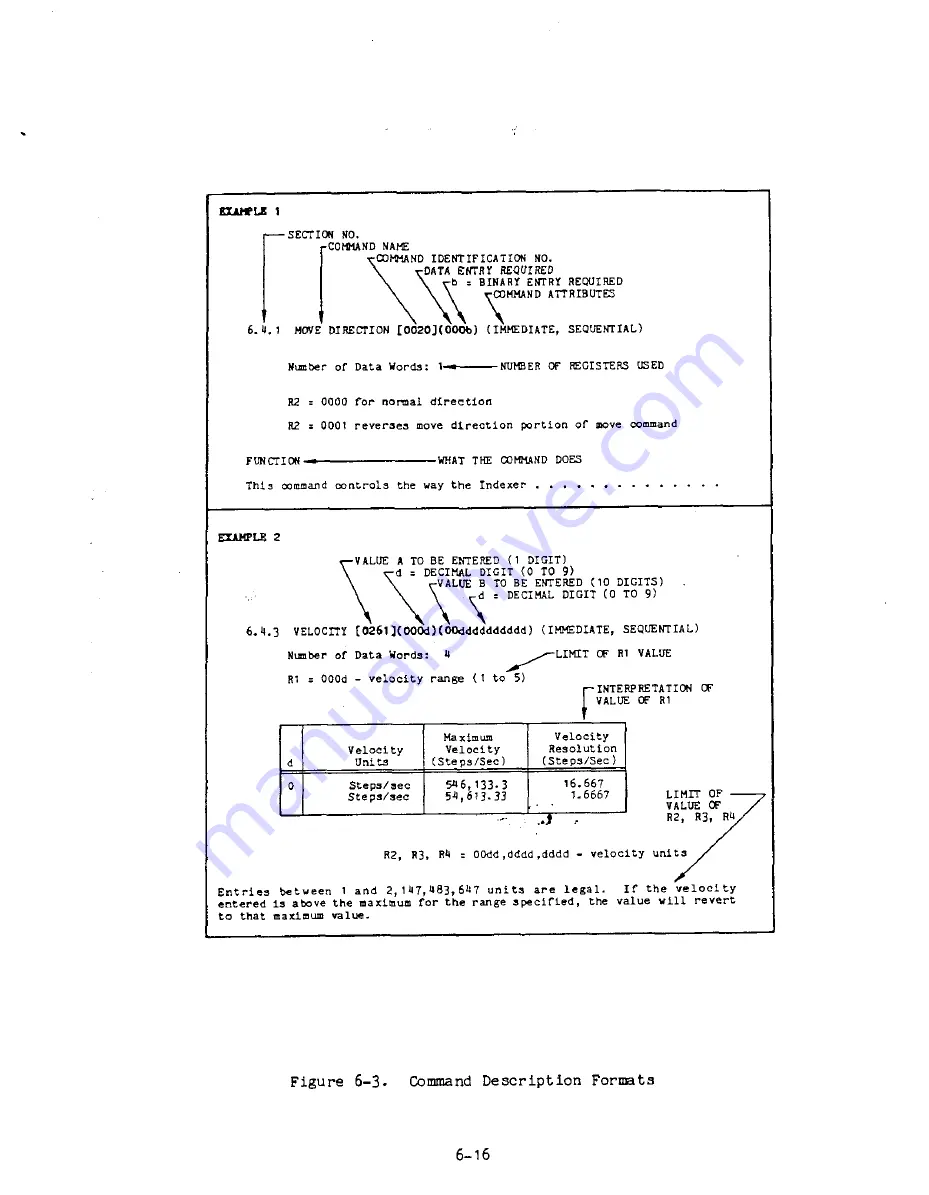 Parker Compumotor 430 User Manual Download Page 138