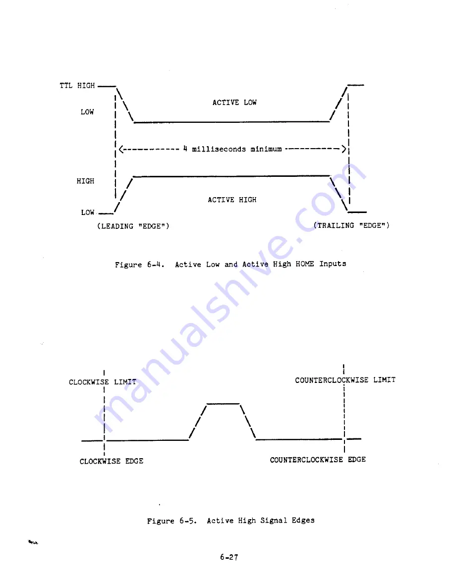 Parker Compumotor 430 User Manual Download Page 149