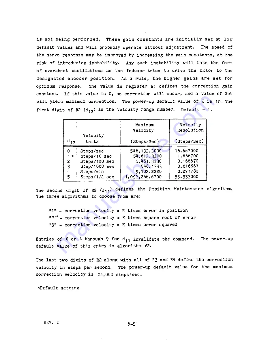 Parker Compumotor 430 User Manual Download Page 176