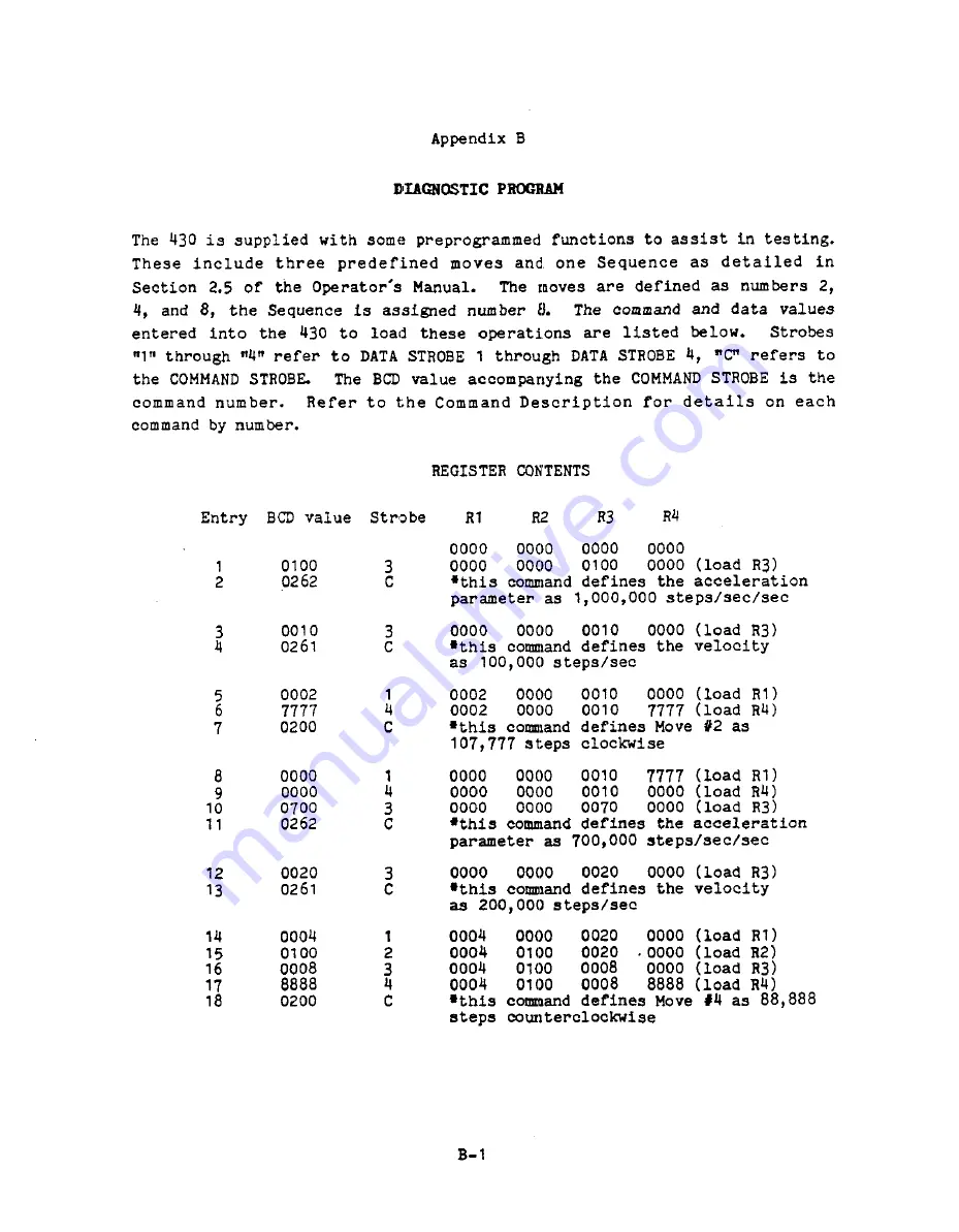 Parker Compumotor 430 User Manual Download Page 206