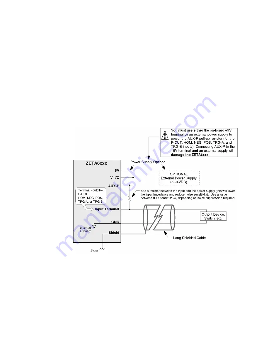 Parker Compumotor ZETA6 Series Скачать руководство пользователя страница 31