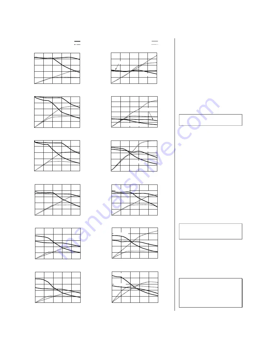 Parker Compumotor ZETA6104 Installation Manual Download Page 17