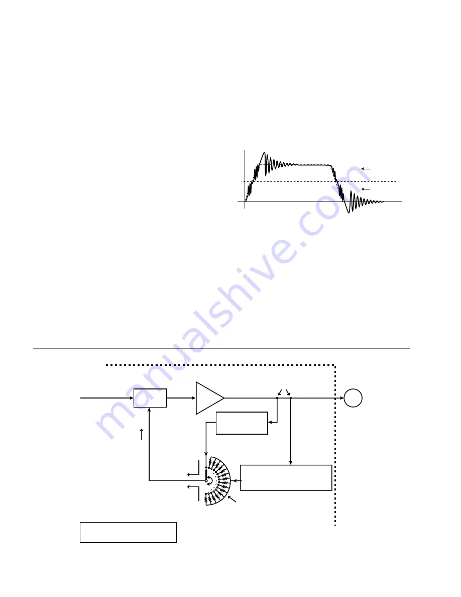 Parker Compumotor ZETA6104 Installation Manual Download Page 47