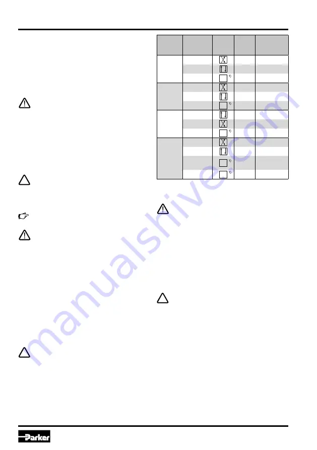 Parker D41FE Operation Manual Download Page 12