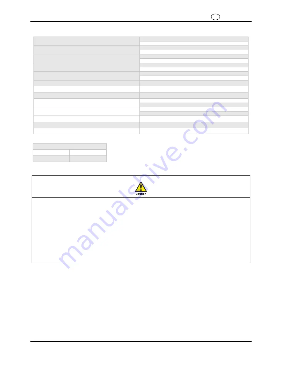 Parker DAS 1 User Manual Download Page 5