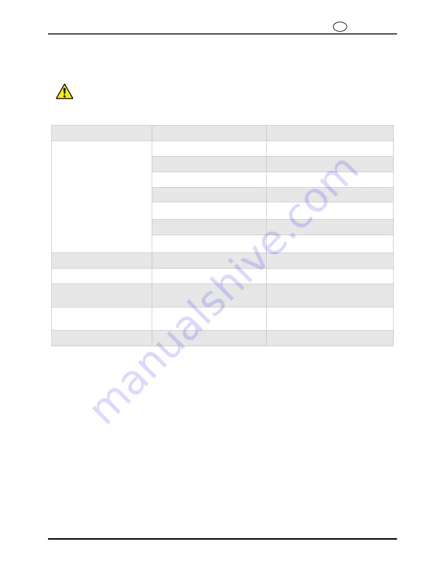 Parker DAS 1 User Manual Download Page 12