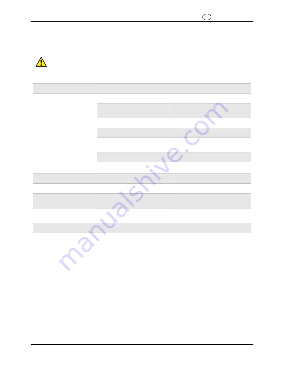 Parker DAS 1 User Manual Download Page 100