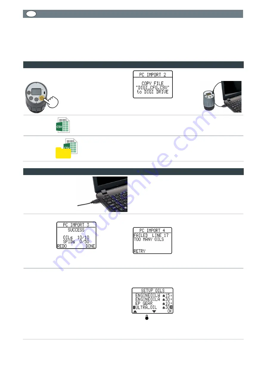 Parker DIGI+ Скачать руководство пользователя страница 24