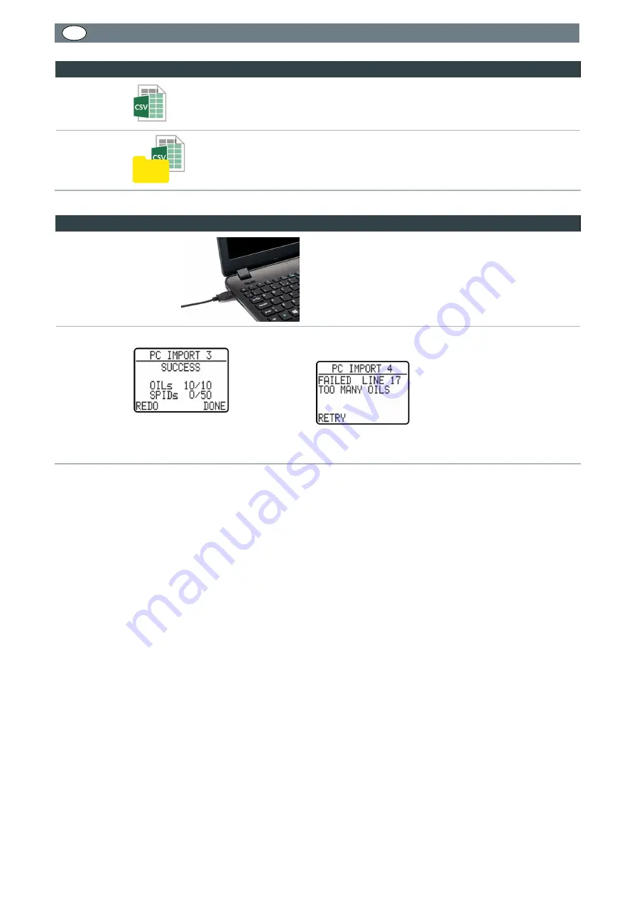 Parker DIGI+ Скачать руководство пользователя страница 25