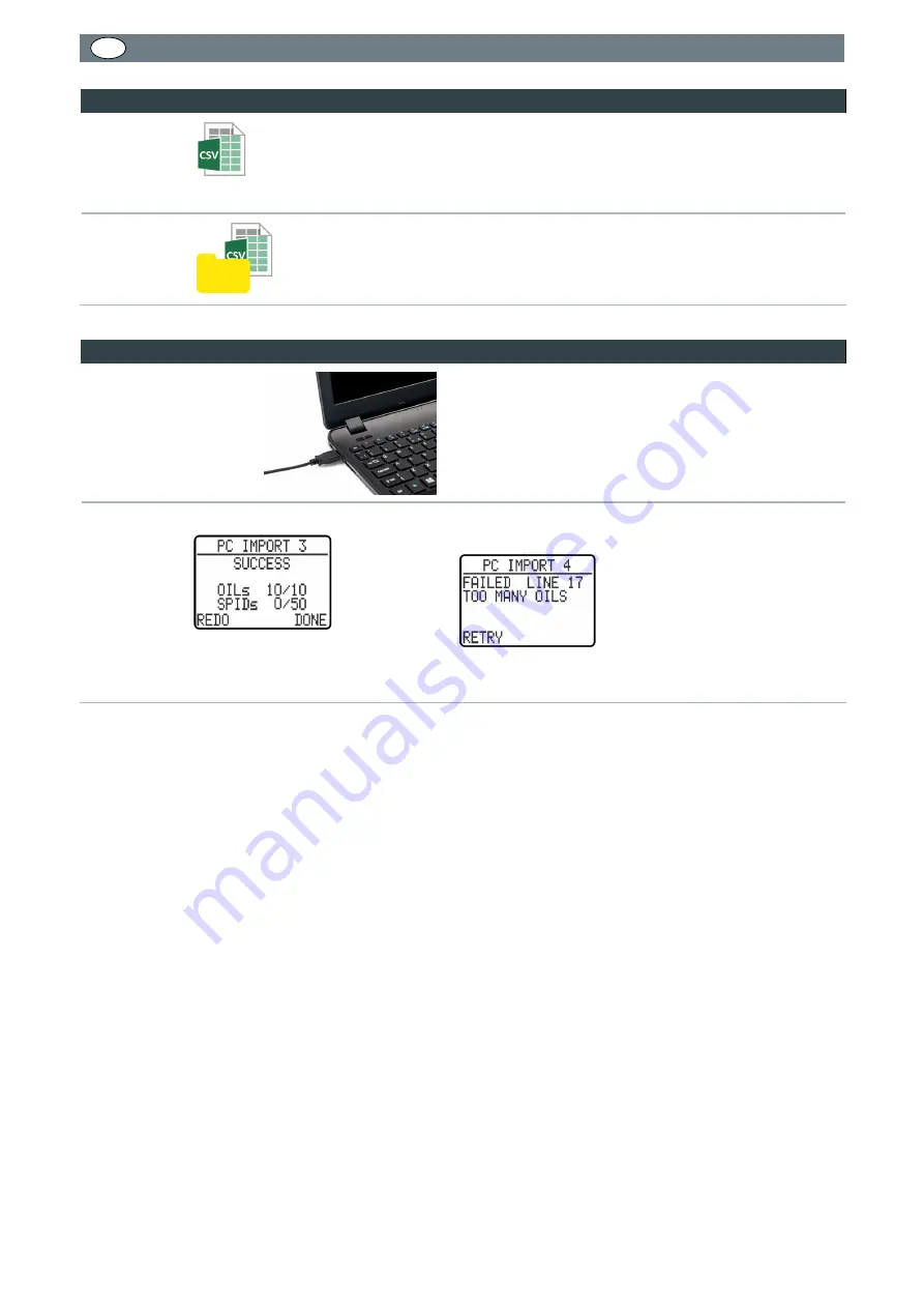 Parker DIGI+ Скачать руководство пользователя страница 28