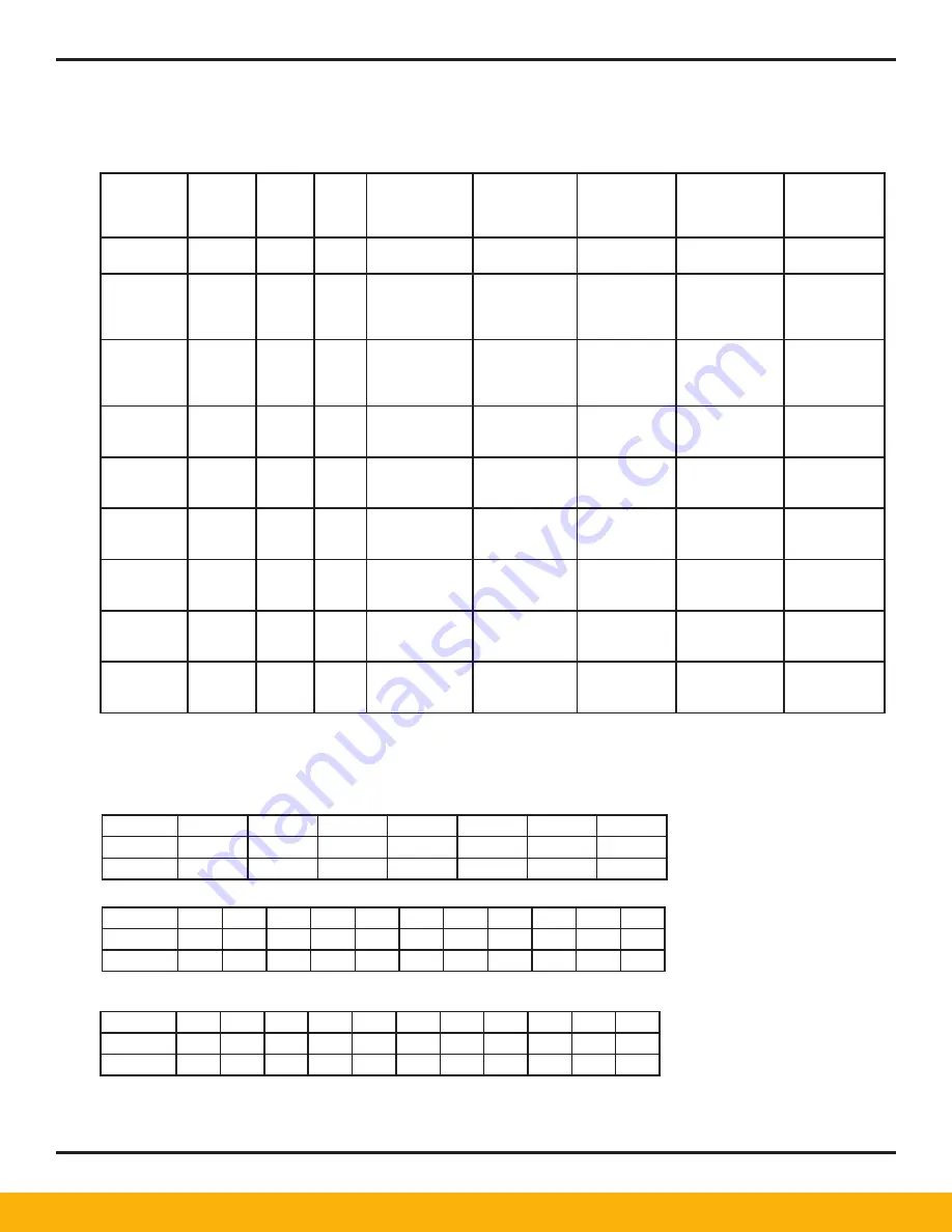 Parker domnick hunter DNC1050 User Manual Download Page 12