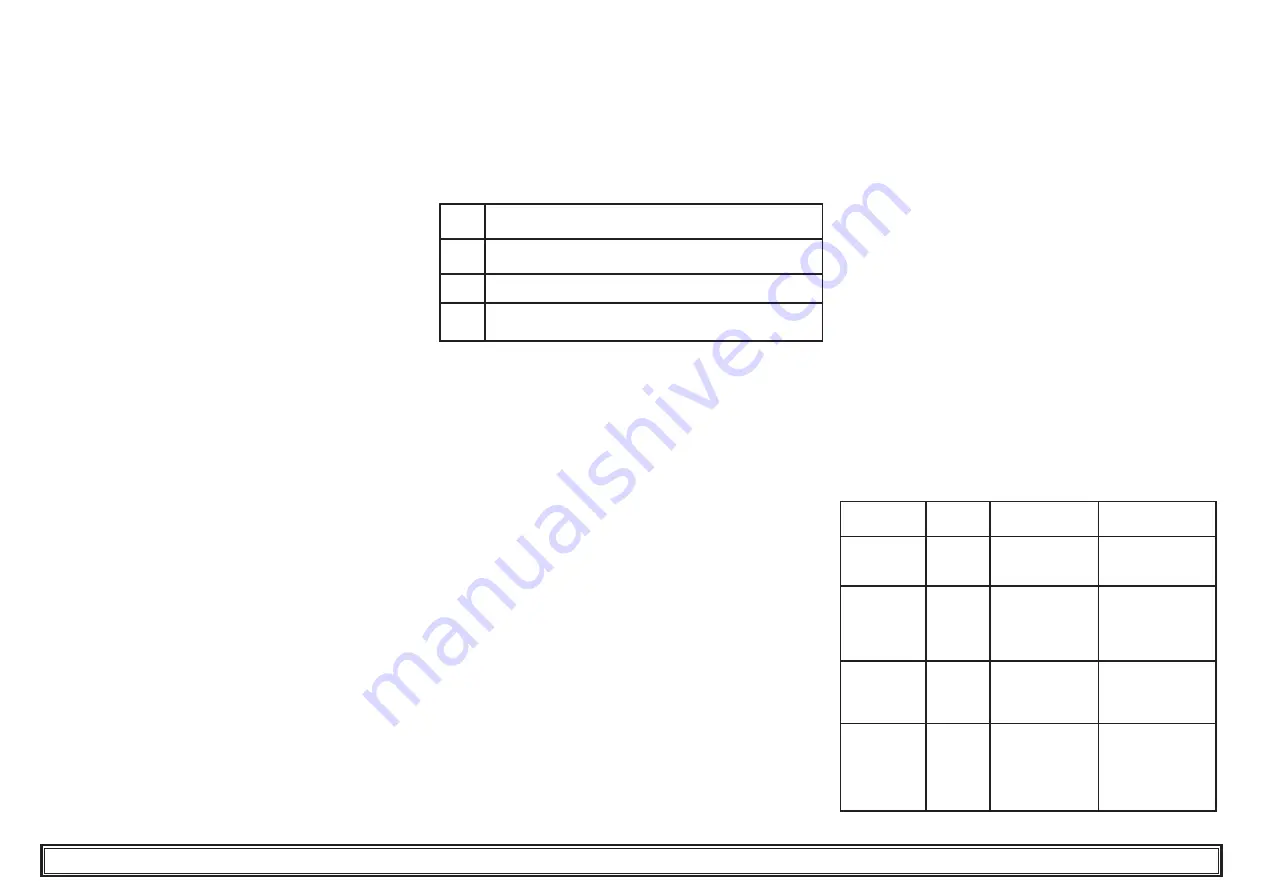 Parker DRD 1200 User Manual Download Page 15